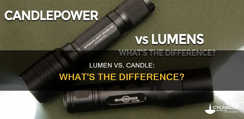 is a lumen a candle