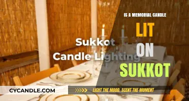Memorial Candles: Sukkot's Special Tradition Explained