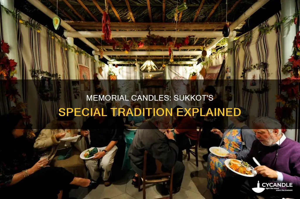 is a memorial candle lit on sukkot