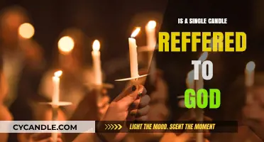 Candlelight: A Sacred Symbol of Divine Light