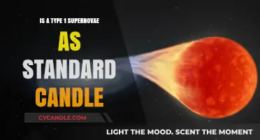 Standard Candles: Type 1A Supernova's Intrinsic Brightness