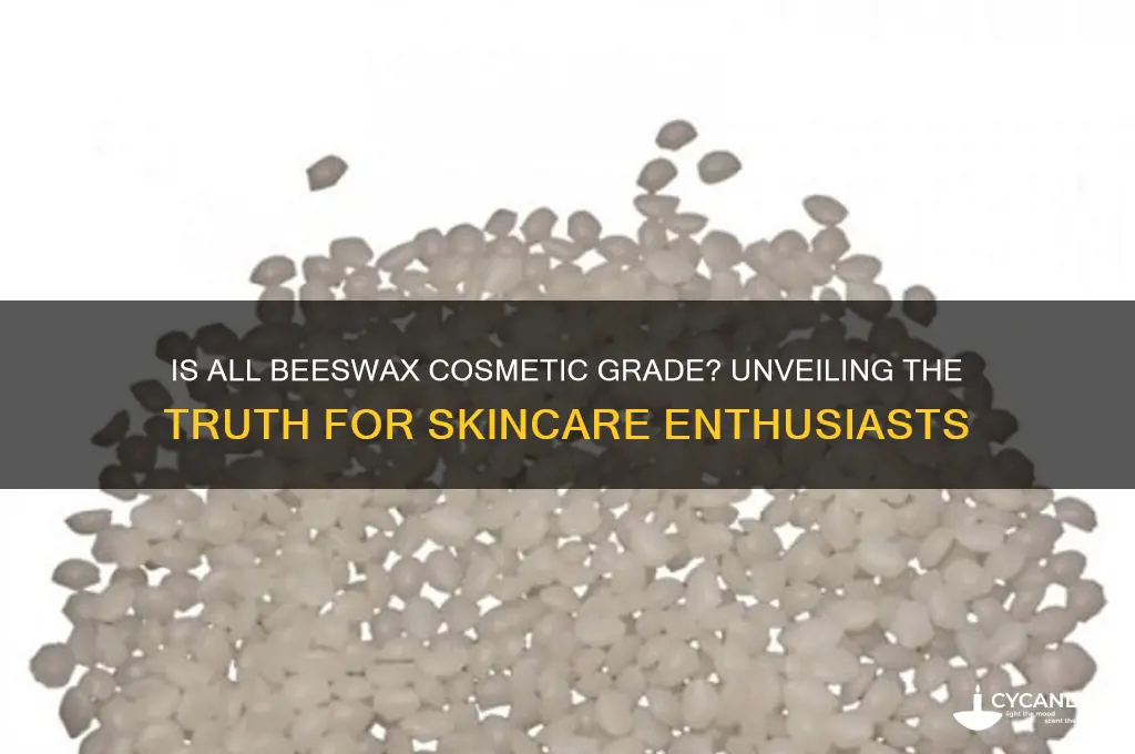 is all beeswax cosmetic grade