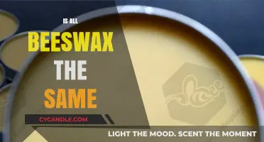 Is All Beeswax the Same? Uncovering Varieties and Quality Differences
