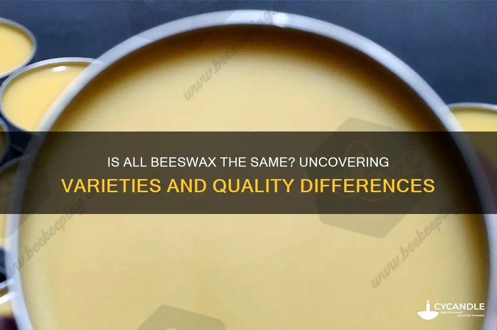 is all beeswax the same