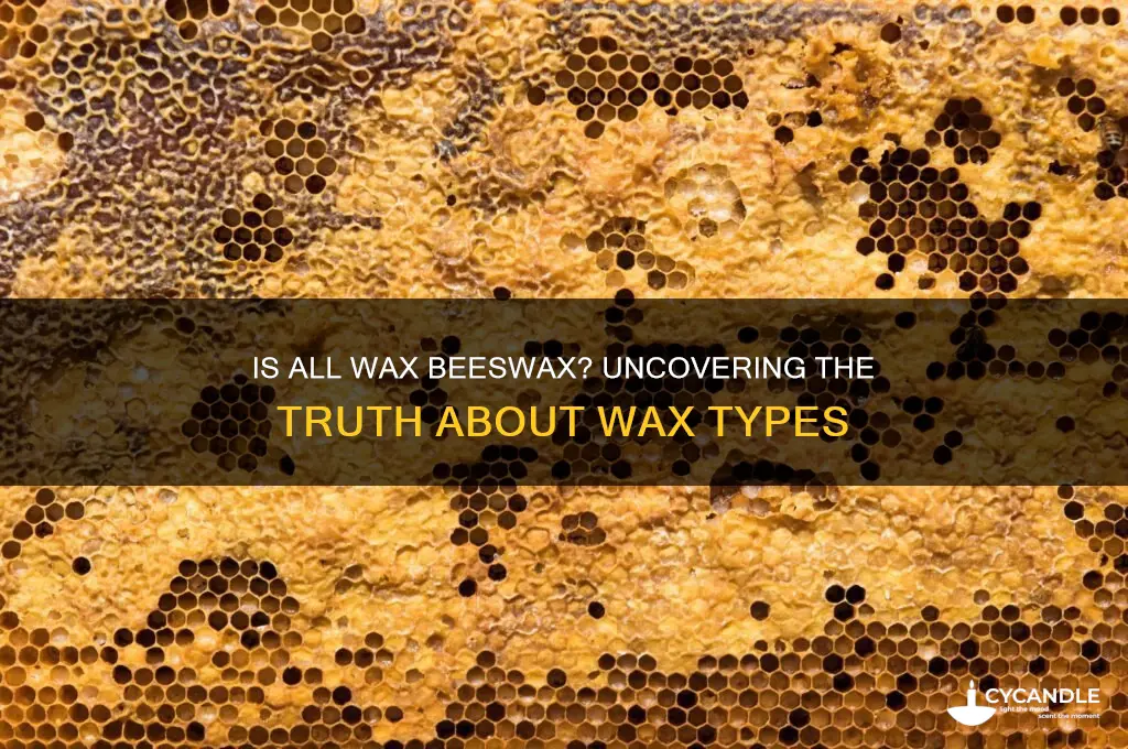 is all wax beeswax