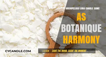 Archipelago Luna vs Botanique Harmony: What's the Difference?