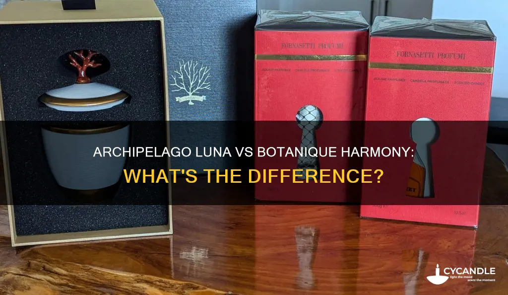 is archipelago luna candle same as botanique harmony