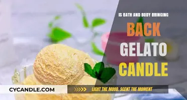 Bath & Body Works: Gelato Candle Revival
