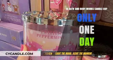 Unveiling the Truth: Bath & Body Works Candle Day Duration Explained