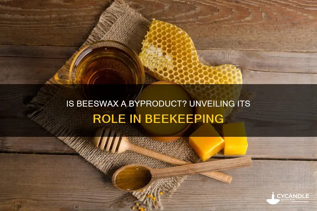 is beeswax a byproduct
