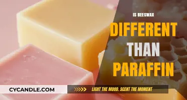 Beeswax vs. Paraffin: Uncovering the Key Differences and Benefits