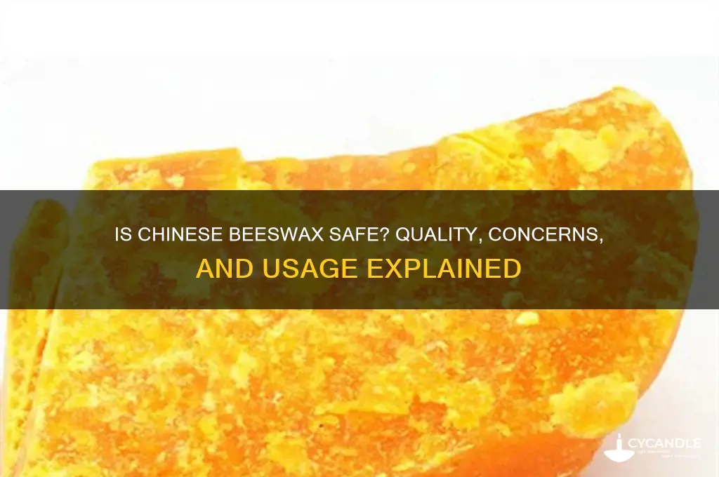 is beeswax from china safe