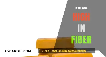 Beeswax Fiber Content: Unveiling Its Nutritional Value and Health Benefits