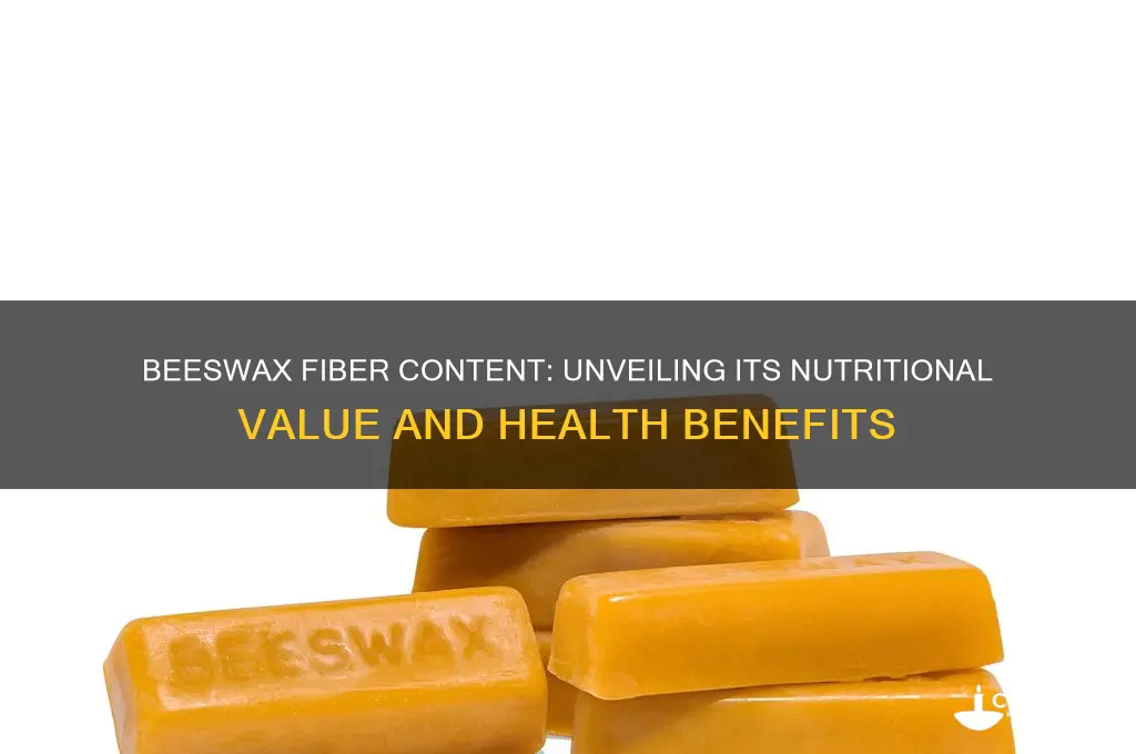 is beeswax high in fiber