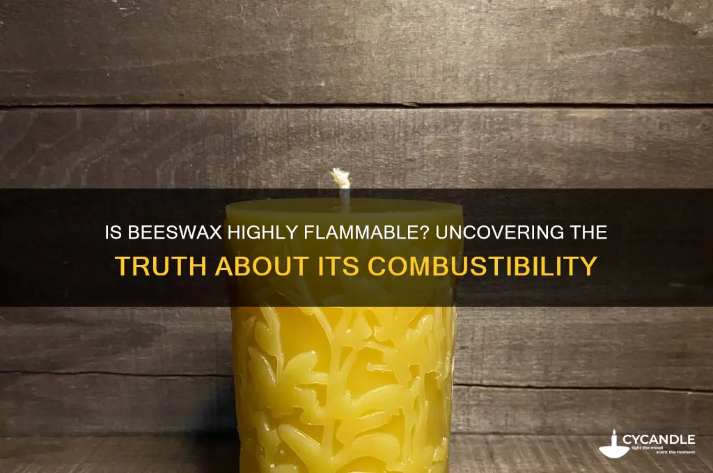 is beeswax highly flammable