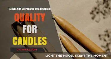 Beeswax vs. Paraffin: Which Wax Makes the Best Candles?
