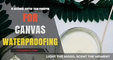Beeswax vs. Paraffin: Which Softens Canvas Waterproofing Better?