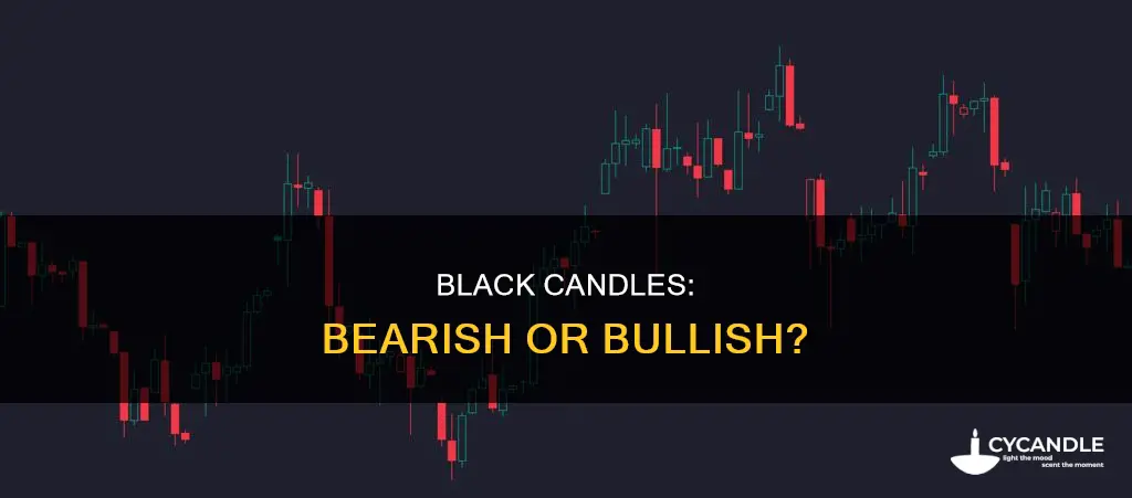 is black candle bearish