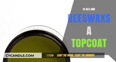 Is Blo and Beeswax a Reliable Topcoat for Your Hair?