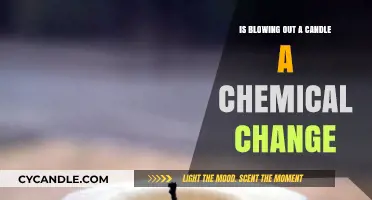 What's Behind the Candle's Chemical Extinguish?