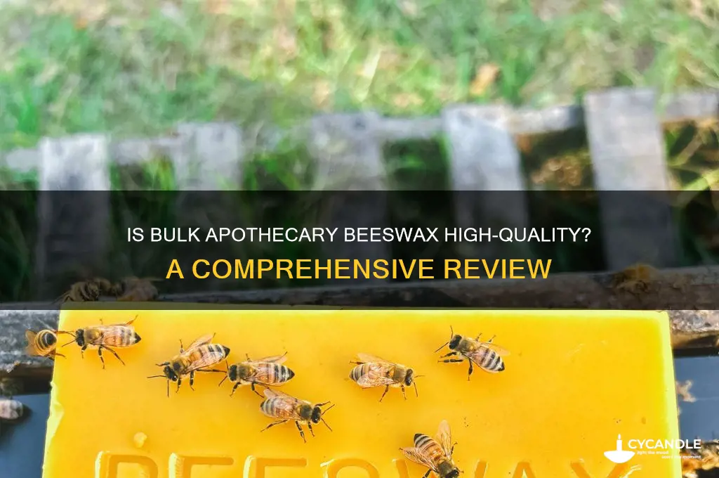 is bulk apothecary beeswax good