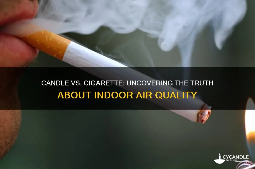 is burning a candle as bad as smoking