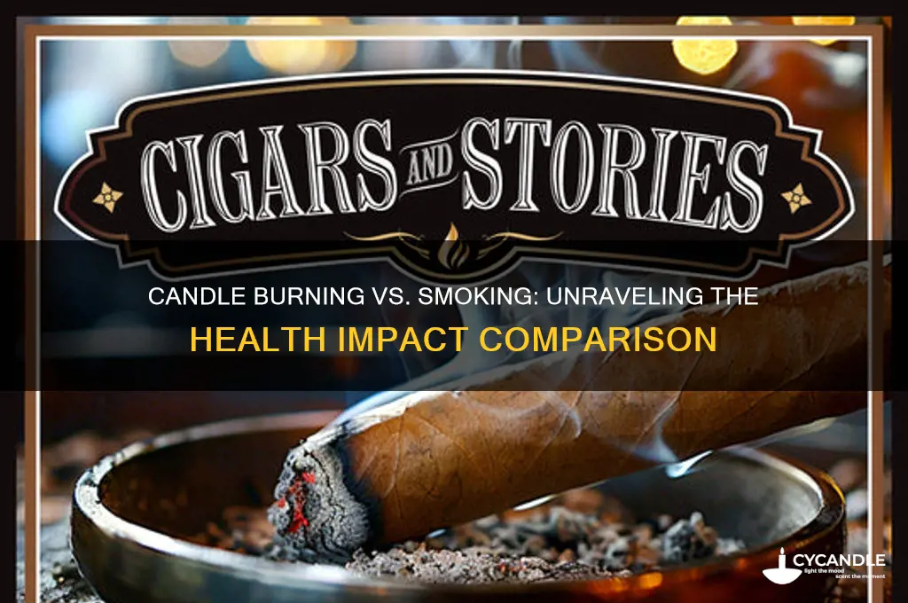 is burning a candle equivalent to smoking
