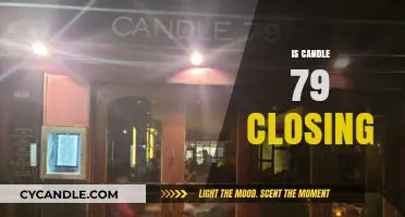 The End of an Era: Candle 79 Shuts Down