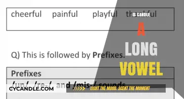 How to Pronounce "Candle": Long Vowels Explained
