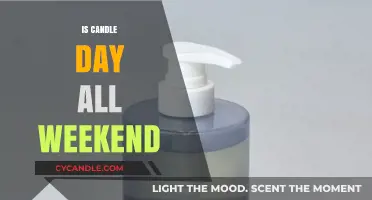 Candle Day Weekend: What's the Deal?