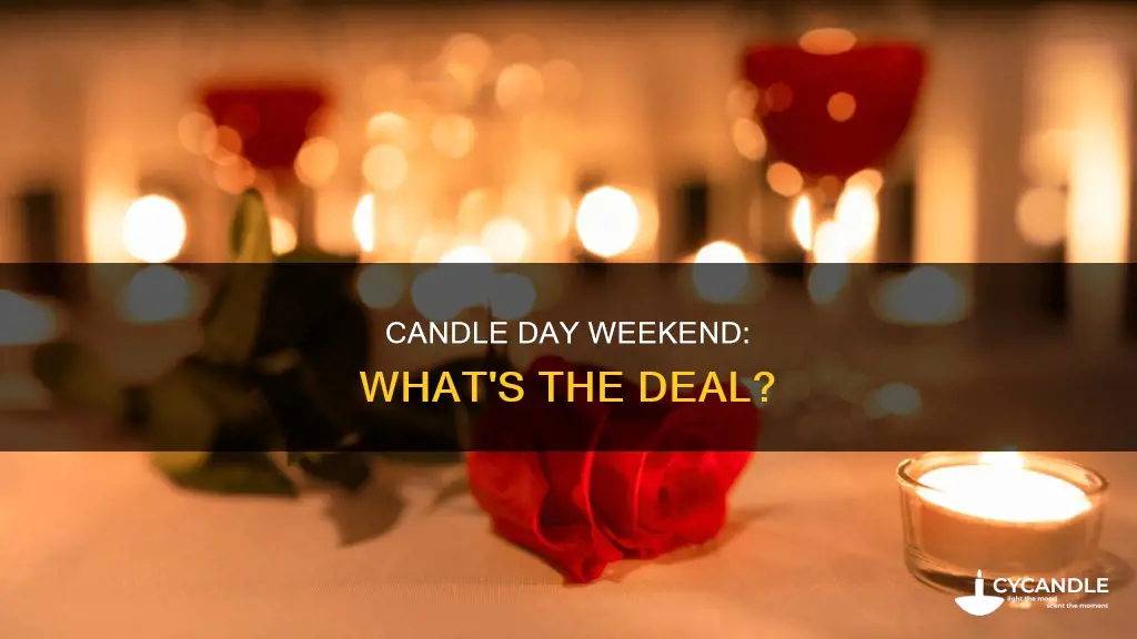 is candle day all weekend