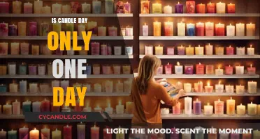 Candle Day: A One-Day Shopping Extravaganza