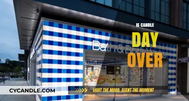Candle Day: Is the Event Over?