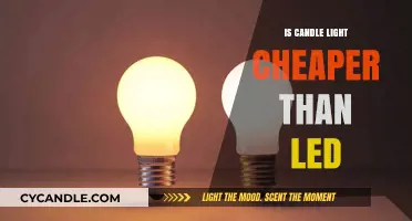 Candlelight vs. LED: Which Lighting Option Saves You More?