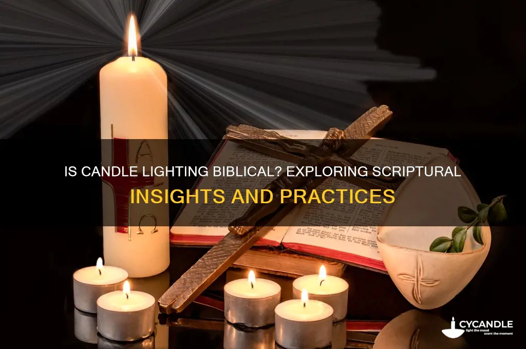 is candle lighting biblical