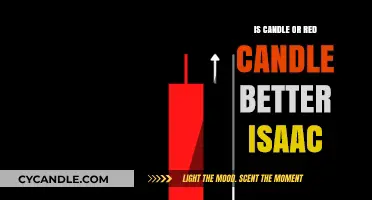 Candle or Red Candle: Which is Better in Isaac?