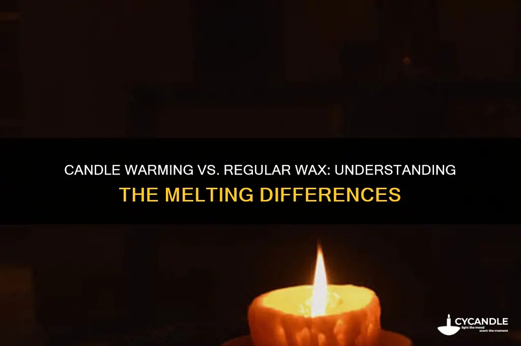 is candle warming was same as regular wax