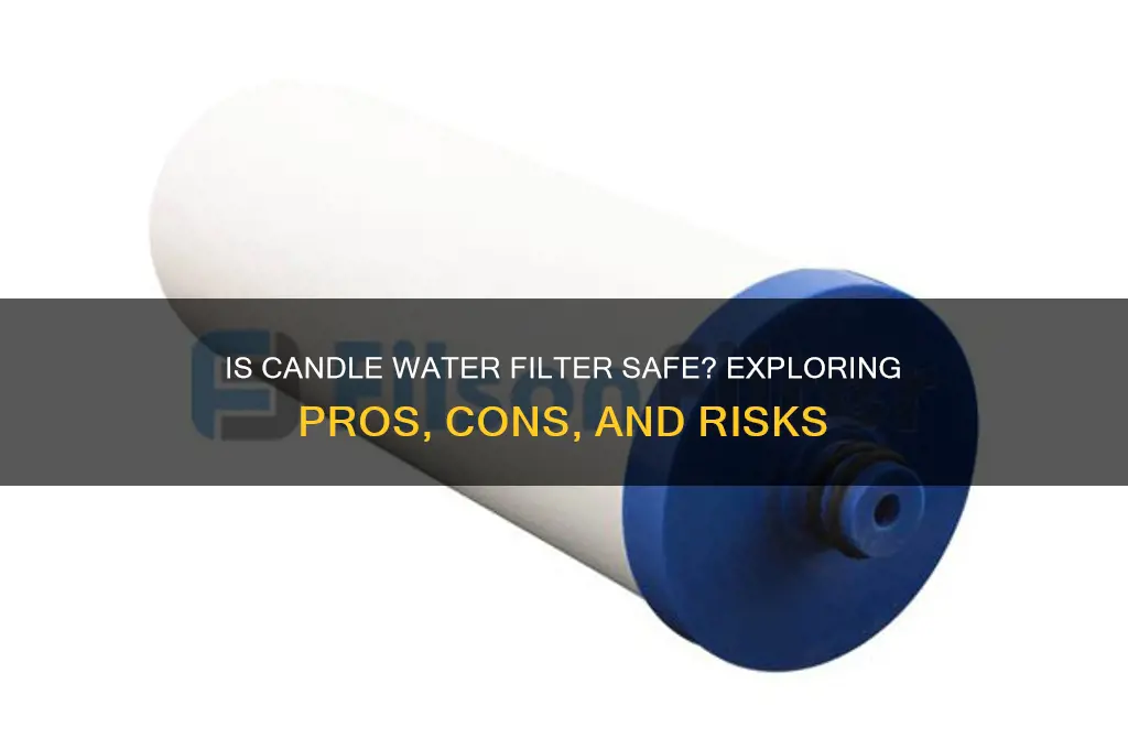is candle water filter safe