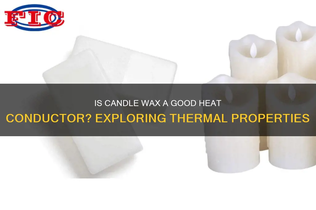is candle wax a good conductor of heat