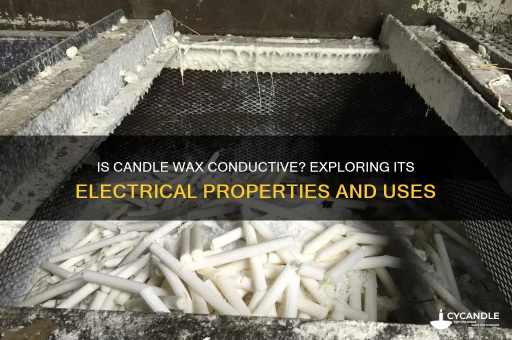 is candle wax conductive