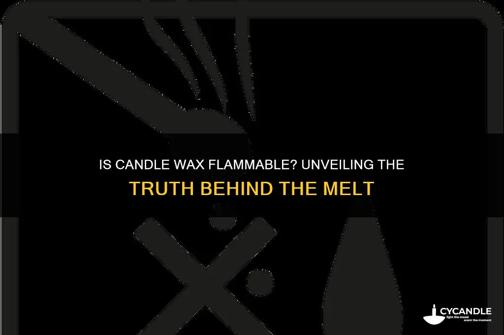 is candle wax flamable