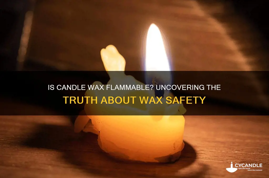 is candle wax flammable