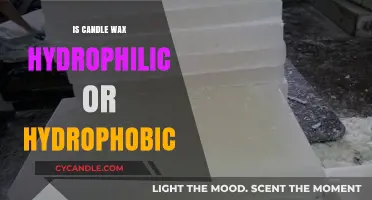 Candle Wax: Hydrophilic or Hydrophobic? Unraveling the Science