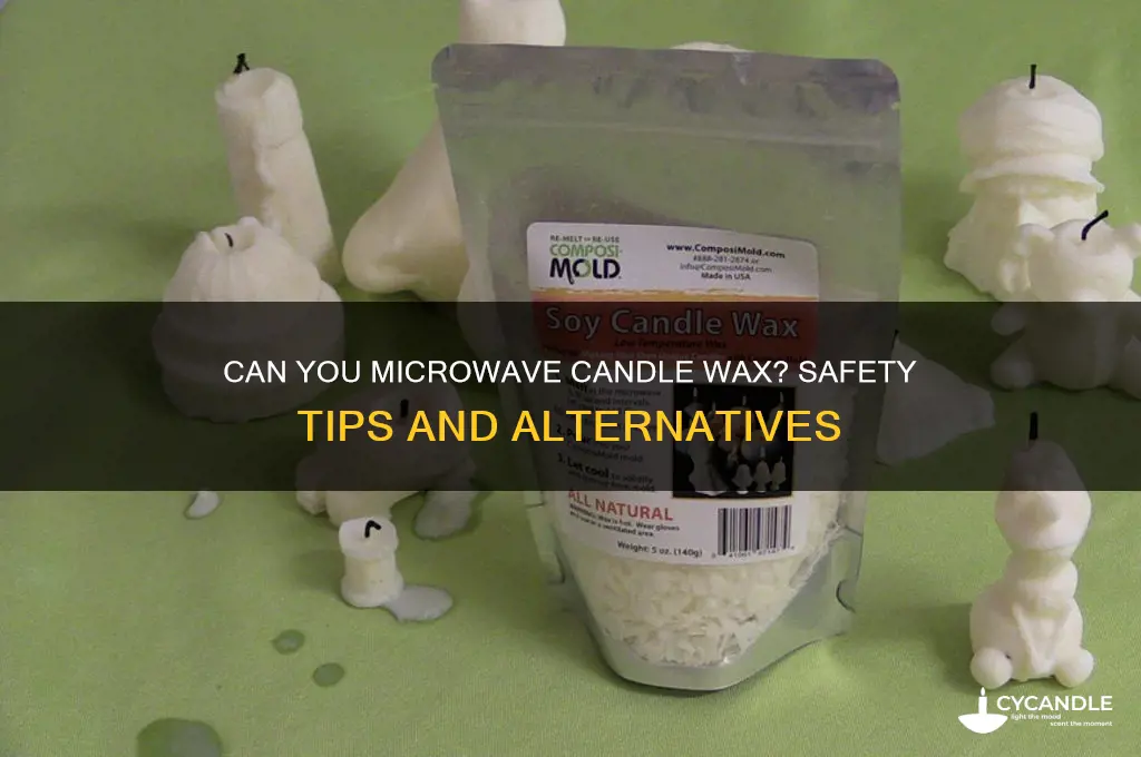 is candle wax microwavable