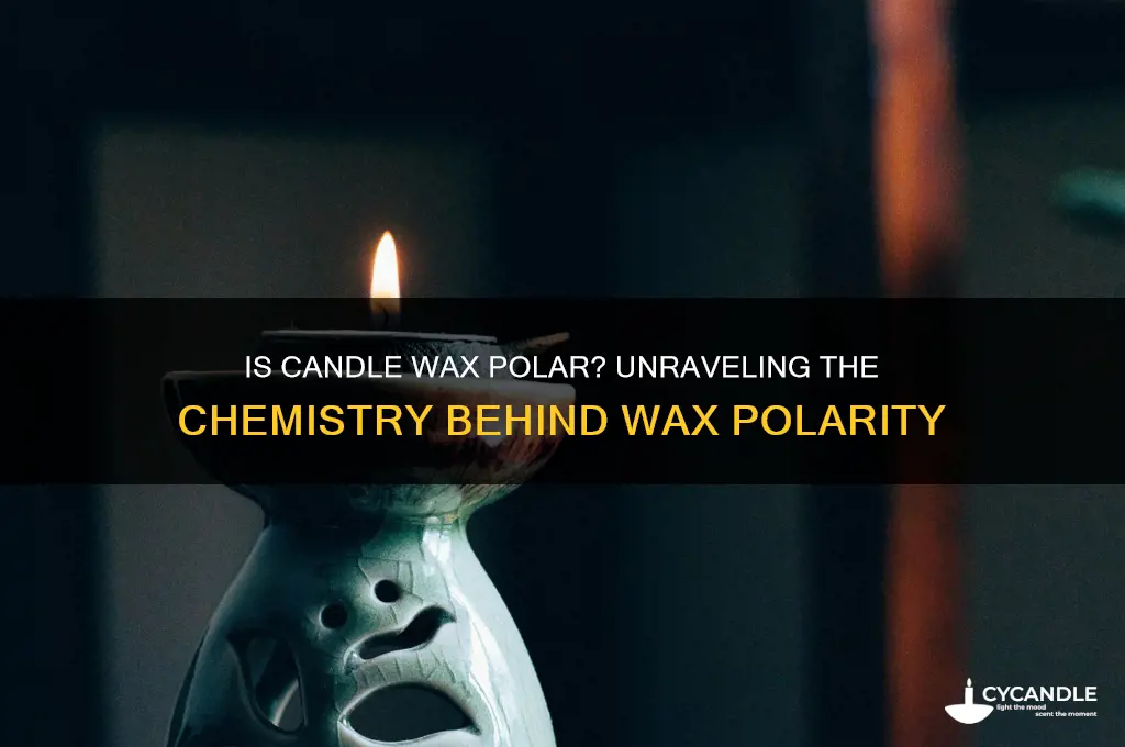 is candle wax polar