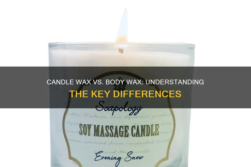 is candle wax same as body wax