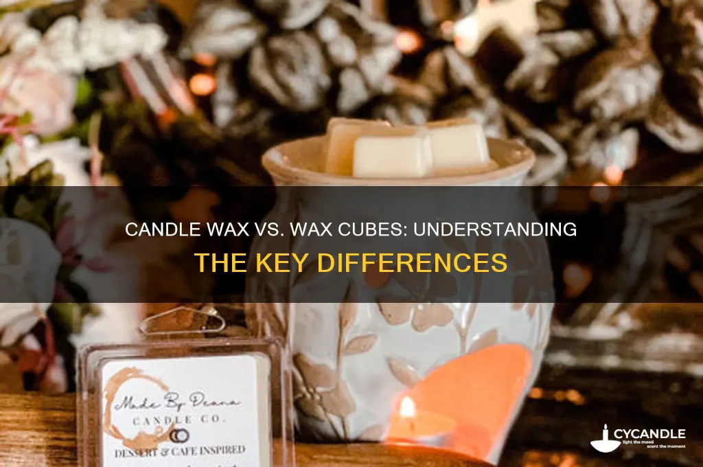 is candle wax the same as wax cubes