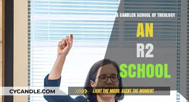 The Candler School of Theology: An R2 Institution