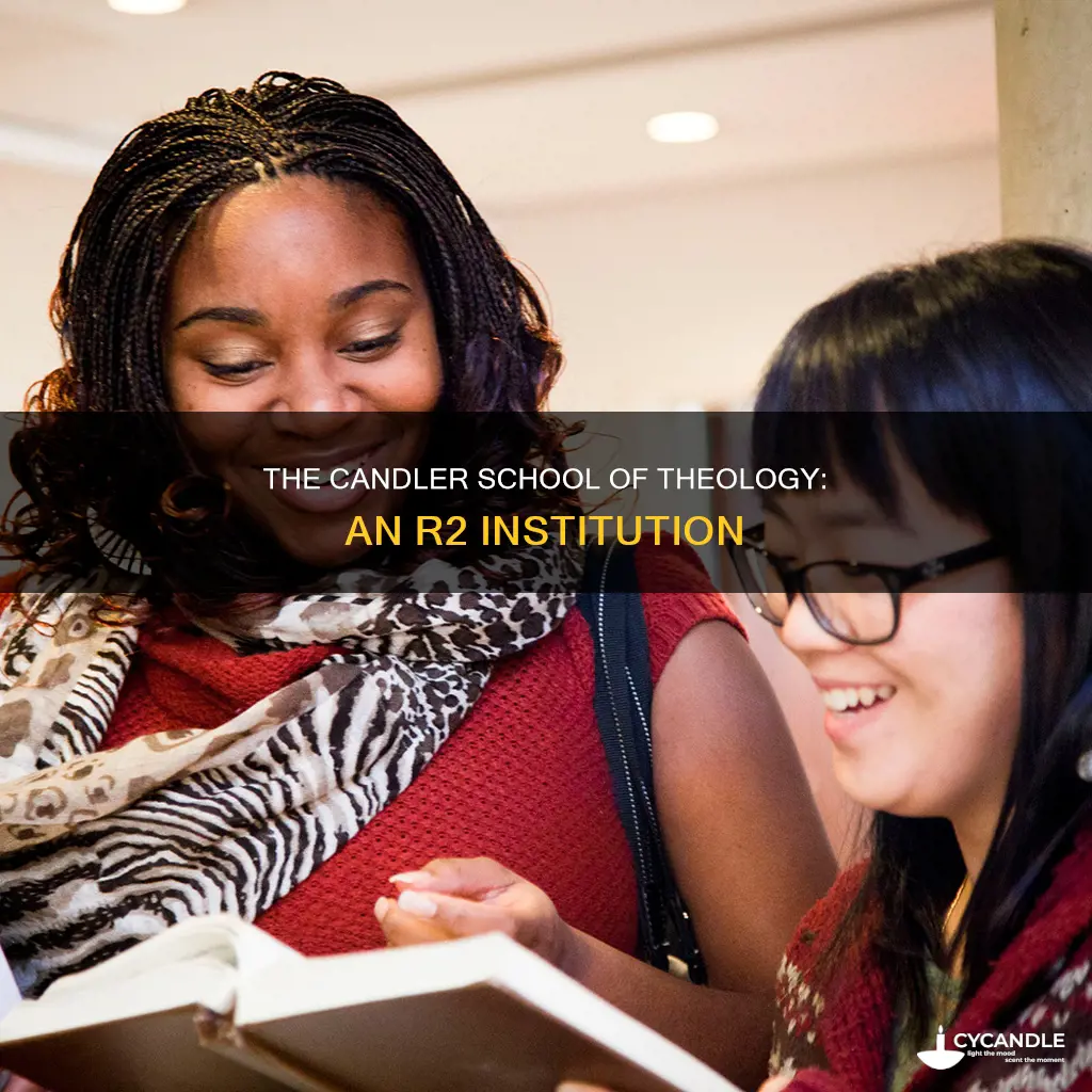 is candler school of theology an r2 school
