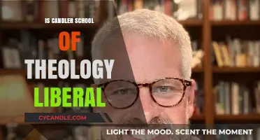 The Candler School's Theology: Liberal or Conservative?